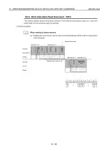 Preview for 281 page of Mitsubishi MELSEC QnA A1SJ71QE71N-B2 User Manual