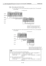 Preview for 283 page of Mitsubishi MELSEC QnA A1SJ71QE71N-B2 User Manual