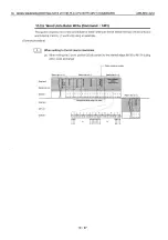 Preview for 286 page of Mitsubishi MELSEC QnA A1SJ71QE71N-B2 User Manual