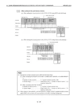 Preview for 288 page of Mitsubishi MELSEC QnA A1SJ71QE71N-B2 User Manual