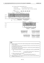 Preview for 301 page of Mitsubishi MELSEC QnA A1SJ71QE71N-B2 User Manual