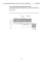 Preview for 304 page of Mitsubishi MELSEC QnA A1SJ71QE71N-B2 User Manual