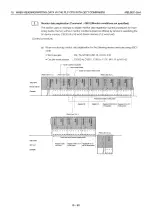 Preview for 309 page of Mitsubishi MELSEC QnA A1SJ71QE71N-B2 User Manual