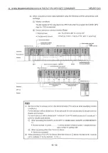 Preview for 312 page of Mitsubishi MELSEC QnA A1SJ71QE71N-B2 User Manual