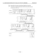 Preview for 317 page of Mitsubishi MELSEC QnA A1SJ71QE71N-B2 User Manual