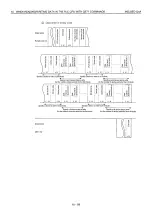 Preview for 318 page of Mitsubishi MELSEC QnA A1SJ71QE71N-B2 User Manual