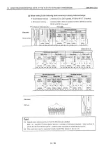 Preview for 324 page of Mitsubishi MELSEC QnA A1SJ71QE71N-B2 User Manual