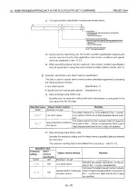 Preview for 329 page of Mitsubishi MELSEC QnA A1SJ71QE71N-B2 User Manual