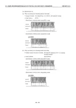 Preview for 334 page of Mitsubishi MELSEC QnA A1SJ71QE71N-B2 User Manual