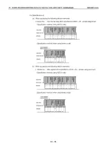 Preview for 335 page of Mitsubishi MELSEC QnA A1SJ71QE71N-B2 User Manual