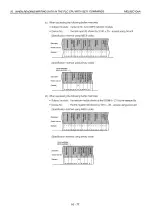 Preview for 336 page of Mitsubishi MELSEC QnA A1SJ71QE71N-B2 User Manual