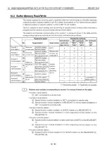 Preview for 340 page of Mitsubishi MELSEC QnA A1SJ71QE71N-B2 User Manual