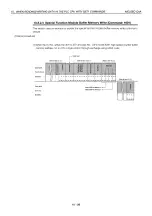 Preview for 357 page of Mitsubishi MELSEC QnA A1SJ71QE71N-B2 User Manual