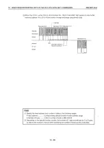 Preview for 358 page of Mitsubishi MELSEC QnA A1SJ71QE71N-B2 User Manual