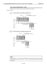 Preview for 362 page of Mitsubishi MELSEC QnA A1SJ71QE71N-B2 User Manual