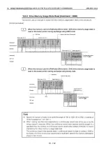 Preview for 371 page of Mitsubishi MELSEC QnA A1SJ71QE71N-B2 User Manual