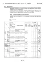 Preview for 373 page of Mitsubishi MELSEC QnA A1SJ71QE71N-B2 User Manual