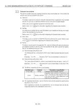 Preview for 374 page of Mitsubishi MELSEC QnA A1SJ71QE71N-B2 User Manual