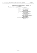 Preview for 381 page of Mitsubishi MELSEC QnA A1SJ71QE71N-B2 User Manual