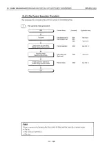 Preview for 385 page of Mitsubishi MELSEC QnA A1SJ71QE71N-B2 User Manual