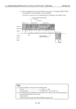 Preview for 396 page of Mitsubishi MELSEC QnA A1SJ71QE71N-B2 User Manual