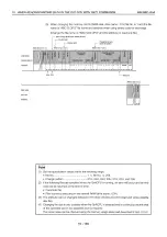 Preview for 398 page of Mitsubishi MELSEC QnA A1SJ71QE71N-B2 User Manual