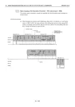 Preview for 399 page of Mitsubishi MELSEC QnA A1SJ71QE71N-B2 User Manual