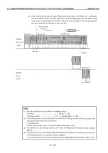 Preview for 400 page of Mitsubishi MELSEC QnA A1SJ71QE71N-B2 User Manual