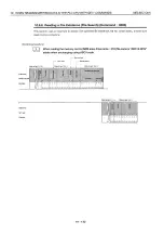 Preview for 401 page of Mitsubishi MELSEC QnA A1SJ71QE71N-B2 User Manual