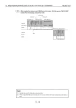 Preview for 402 page of Mitsubishi MELSEC QnA A1SJ71QE71N-B2 User Manual