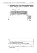 Preview for 406 page of Mitsubishi MELSEC QnA A1SJ71QE71N-B2 User Manual