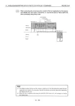 Preview for 412 page of Mitsubishi MELSEC QnA A1SJ71QE71N-B2 User Manual