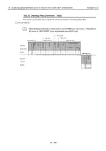 Preview for 415 page of Mitsubishi MELSEC QnA A1SJ71QE71N-B2 User Manual