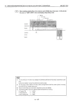 Preview for 416 page of Mitsubishi MELSEC QnA A1SJ71QE71N-B2 User Manual