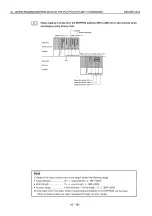 Preview for 420 page of Mitsubishi MELSEC QnA A1SJ71QE71N-B2 User Manual