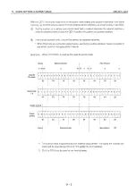 Preview for 430 page of Mitsubishi MELSEC QnA A1SJ71QE71N-B2 User Manual