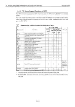 Preview for 443 page of Mitsubishi MELSEC QnA A1SJ71QE71N-B2 User Manual