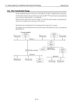 Preview for 445 page of Mitsubishi MELSEC QnA A1SJ71QE71N-B2 User Manual