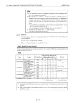 Preview for 457 page of Mitsubishi MELSEC QnA A1SJ71QE71N-B2 User Manual