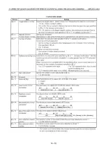 Preview for 480 page of Mitsubishi MELSEC QnA A1SJ71QE71N-B2 User Manual