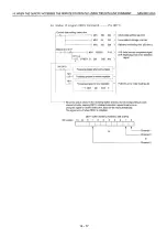 Preview for 488 page of Mitsubishi MELSEC QnA A1SJ71QE71N-B2 User Manual