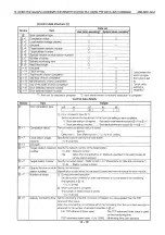 Preview for 490 page of Mitsubishi MELSEC QnA A1SJ71QE71N-B2 User Manual