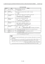 Preview for 491 page of Mitsubishi MELSEC QnA A1SJ71QE71N-B2 User Manual