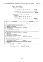 Preview for 492 page of Mitsubishi MELSEC QnA A1SJ71QE71N-B2 User Manual