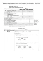 Preview for 493 page of Mitsubishi MELSEC QnA A1SJ71QE71N-B2 User Manual