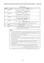 Preview for 495 page of Mitsubishi MELSEC QnA A1SJ71QE71N-B2 User Manual