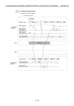 Preview for 496 page of Mitsubishi MELSEC QnA A1SJ71QE71N-B2 User Manual