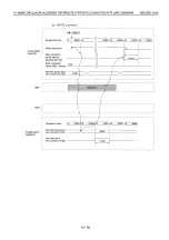 Preview for 497 page of Mitsubishi MELSEC QnA A1SJ71QE71N-B2 User Manual