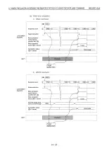 Preview for 498 page of Mitsubishi MELSEC QnA A1SJ71QE71N-B2 User Manual