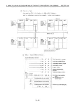 Preview for 499 page of Mitsubishi MELSEC QnA A1SJ71QE71N-B2 User Manual